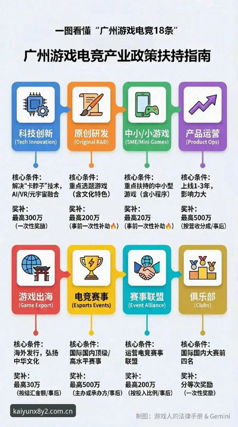 开云电竞竞猜 kaiyun全站体育电竞竞猜实用指南:从入门到精通的必备知识